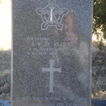 VILLIERS A.W., de -1987
