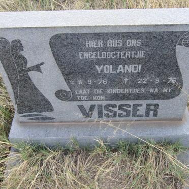 VISSER Yolandi 1976-1976