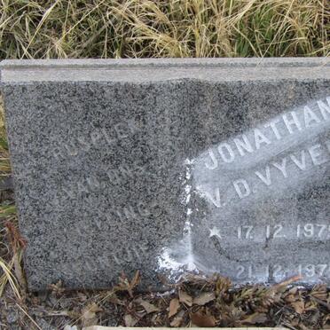 VYVER Jonathan, v.d. 1975-1975