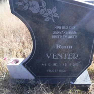 VENTER Ruan 1963-2000