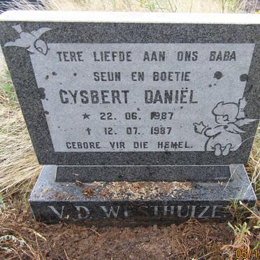 WESTHUIZEN Gysbert Daniël, van der 1987-1987