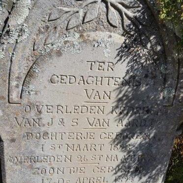 AARDT, van 1823-19?? :: VAN AARDT 1923-1923 :: VAN AARDT Maria 1903-1904