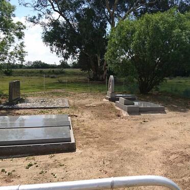 3. Oorsig / Overview