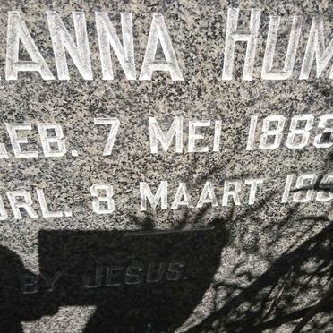 HUMAN Hendrik Johannes Jacobus 1872-1956 &amp; Elizabeth Johanna 1888-1953