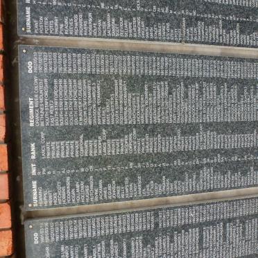 British War Memorial_Panel 2