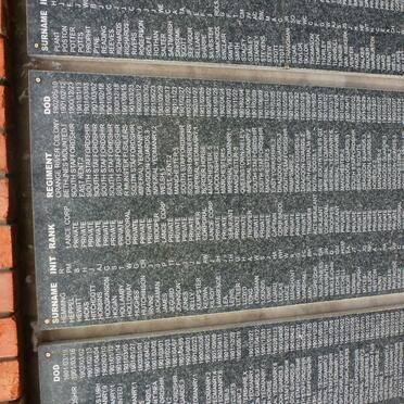 British War Memorial_Panel 2