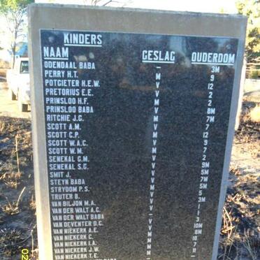 Memorial pillar situated at the Winburg Old Cemetery