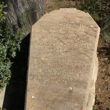 HUMAN Christian Johannes 1887-1887