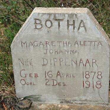 BOTHA Magaretha Aletta Johanna nee DIPPENAAR 1878-1918