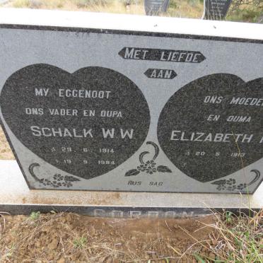 GORDON Schalk W.W. 1914-1984 & Elizabeth M. 1913-