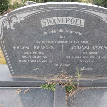 SWANEPOEL Willem Johannes 1860-1916 & Johanna Hendrina CRONJE 1876-1961