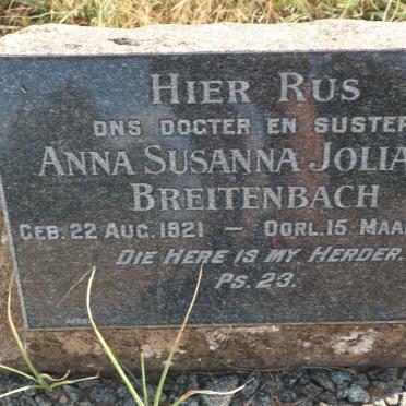 BREITENBACH Anna Susanna Joliana 1921-1934