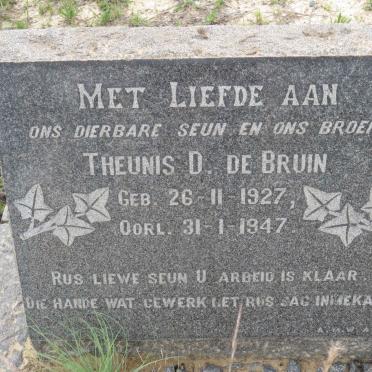 BRUIN Theunis D., de 1927-1947
