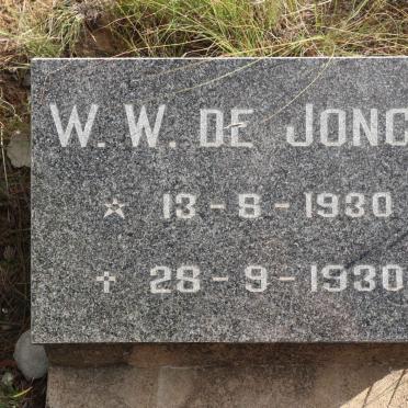 JONGE W.W., de 1930-1930