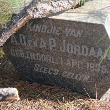 JORDAAN 1935-1935