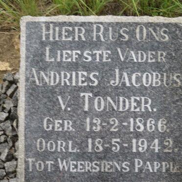 TONDER Andries Jacobus, v. 1866-1942