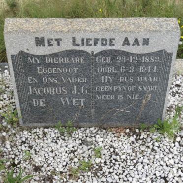 WET Jacobus J.G., de 1883-1944