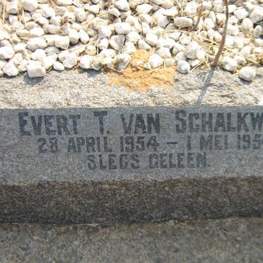 SCHALKWYK Evert T., van 1954-1954