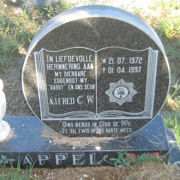 APPEL Alfred C.W. 1972-1997