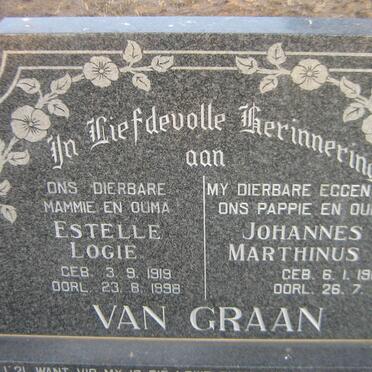 GRAAN Johannes Marthinus, van 1913-1981 &amp; Estelle Logie 1919-1998