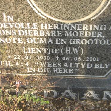 JORDAAN H.W. 1930-2001