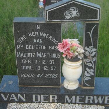 MERWE Mauritz Marthinus, van der 1997-1997