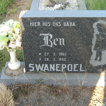 SWANEPOEL Ben 1962-1962