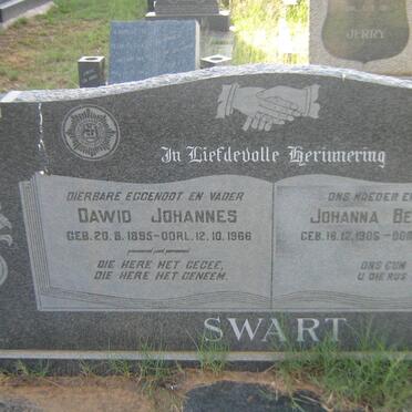 SWART Dawid Johannes 1895-1966 &amp; Johanna Beatrice 1906-2001