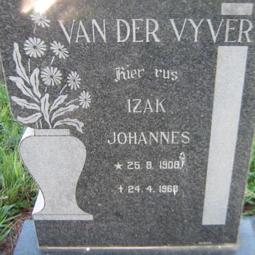 VYVER Izak Johannes, van der 1908-1968