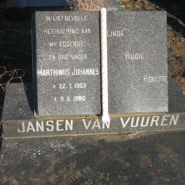 VUUREN Marthinus Johannes, Jansen van 1953-1980