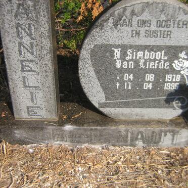 BLIGNAUT Hannelie 1978-1995