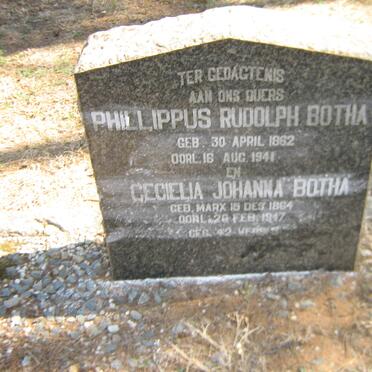 BOTHA Phillippus Rudolph 1862-1941 &amp; Cecielia Johanna MARX 1864-1947
