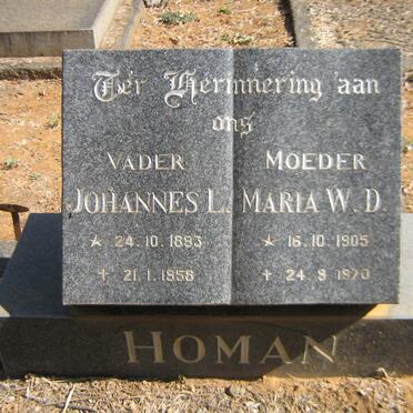 HOMAN Johannes L. 1893-1958 &amp; Maria W.D. 1905-1970