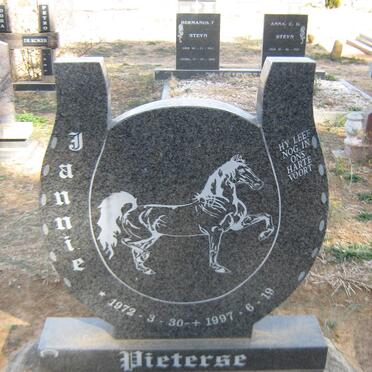 PIETERSE Jannie 1972-1997