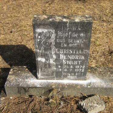 SWART Christiaan Hendrik 1972-1972