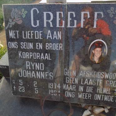 GREEFF Ryno Johannes 1974-1994