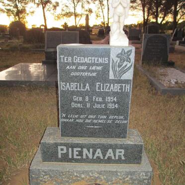 PIENAAR Isabella Elizabeth 1954-1954