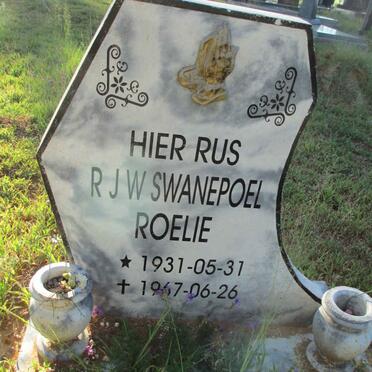 SWANEPOEL R.J.W. 1931-1967