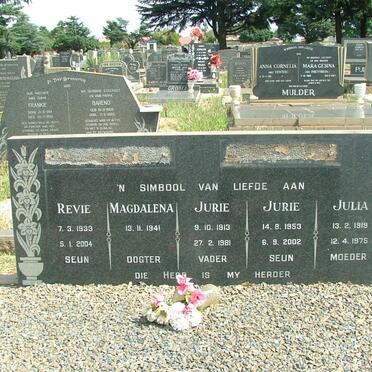 ? Jurie 1913-1981 &amp; Julia 1919-1975 :: ? Revie 1933-2004 :: ? Magdalena 1941-  :: ? Jurie 1953-2002