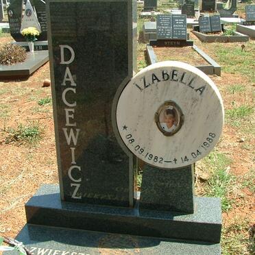 DACEWICZ Izabella 1982-1988