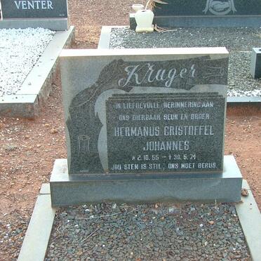 KRUGER Hermanus Christoffel Johannes 1955-1974