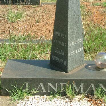 LANDMAN Johan Abraham 1919-1967