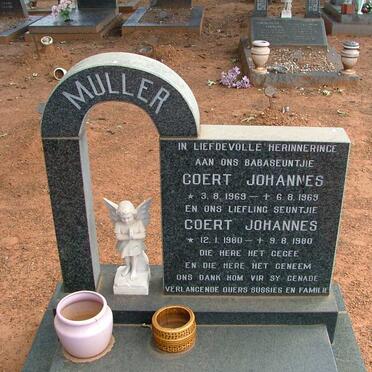 MULLER Coert Johannes 1969-1969 :: MULLER Coert Johannes 1980-1980