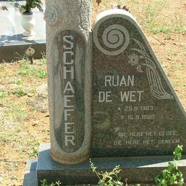 SCHAEFER Ruan de Wet 1983-1988