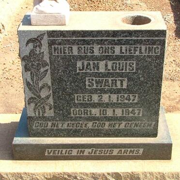 SWART Jan Louis 1947-1947