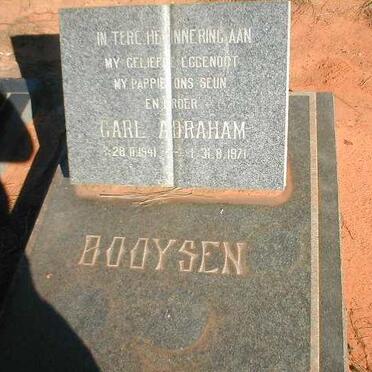 BOOYSEN Carl Abraham 1941-1971