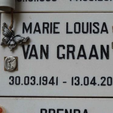 GRAAN Marie Louisa, van 1941-2012