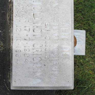 ? Jolandi Cristina 1984-1984