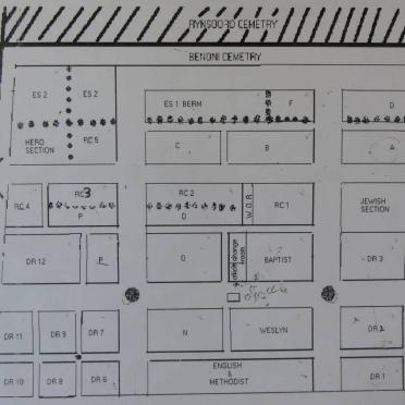 2. Overview