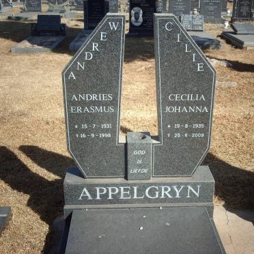Ap - Surnames starting with the letters Ap
